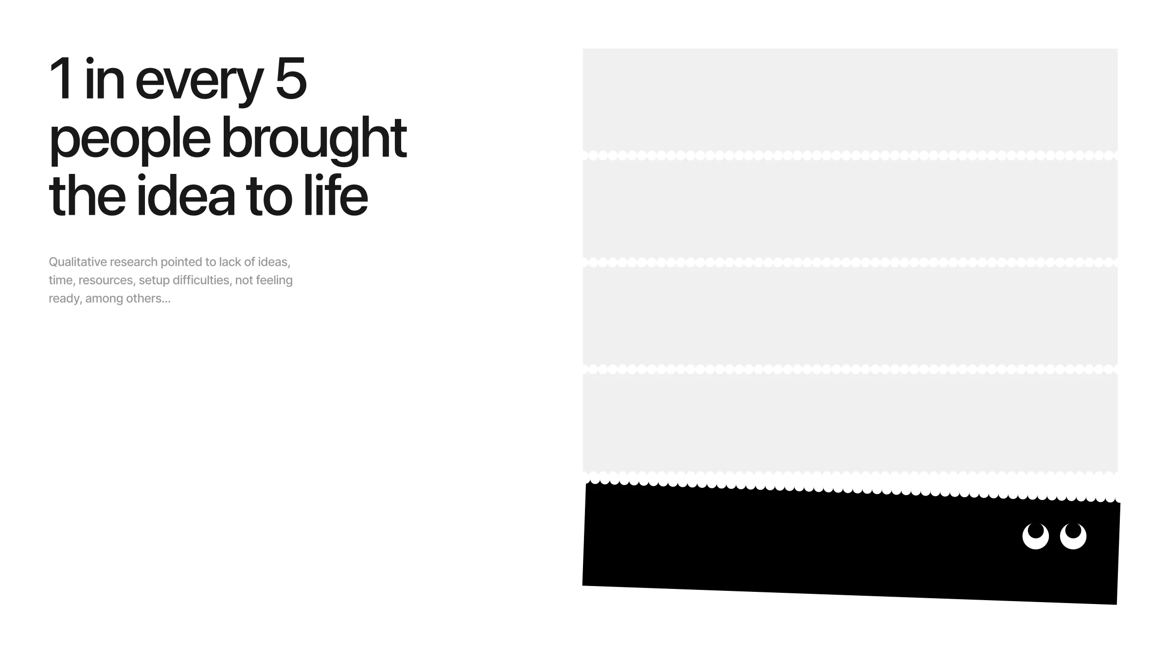 1 in every 5 people brought the idea to life. Qualitative research pointed to lack of ideas, time, resources, setup difficulties, not feeling ready, among others.