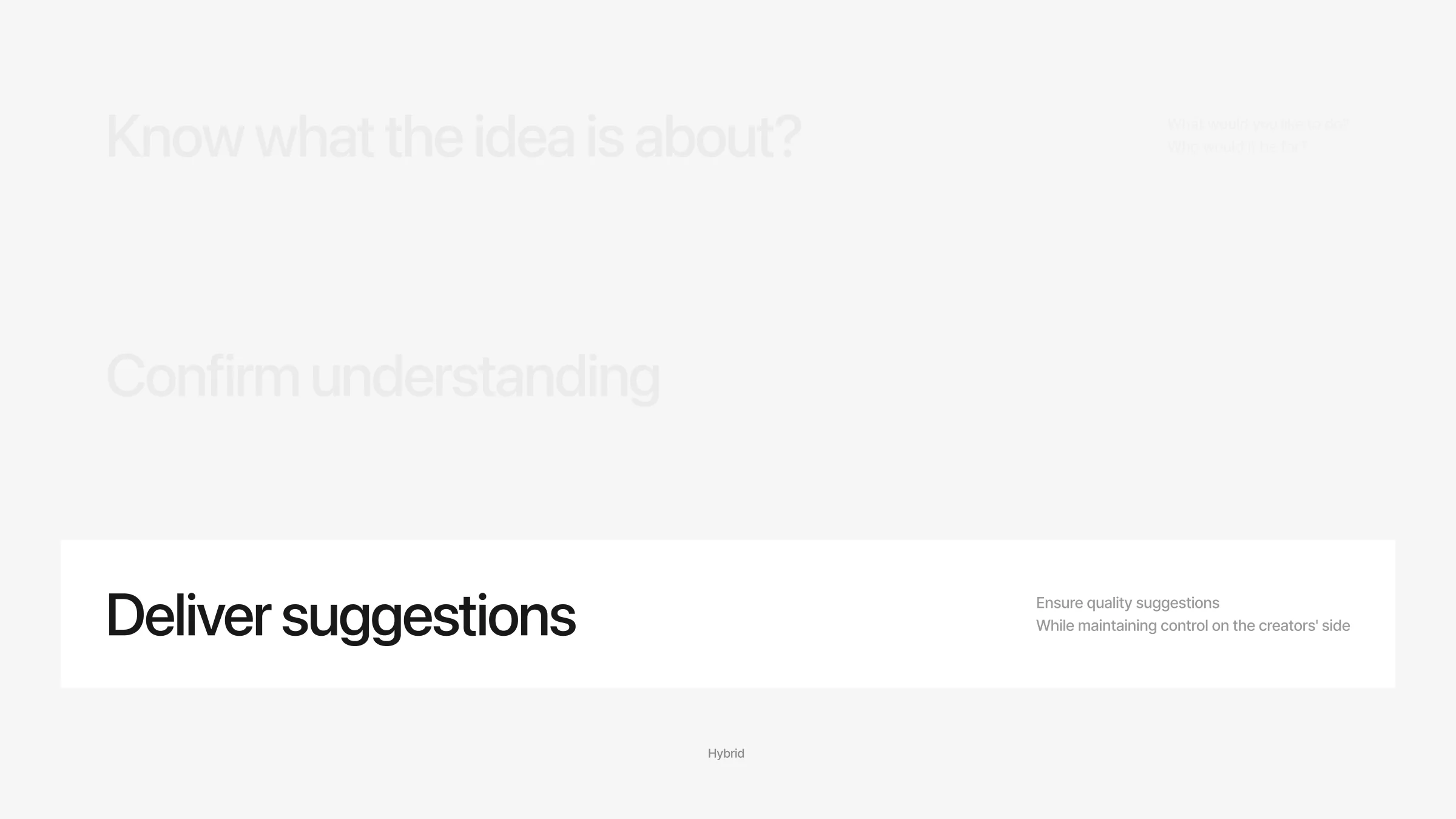 Hybrid, step 3: deliver suggestions. Ensure quality suggestions while maintaining control on the creators' side.